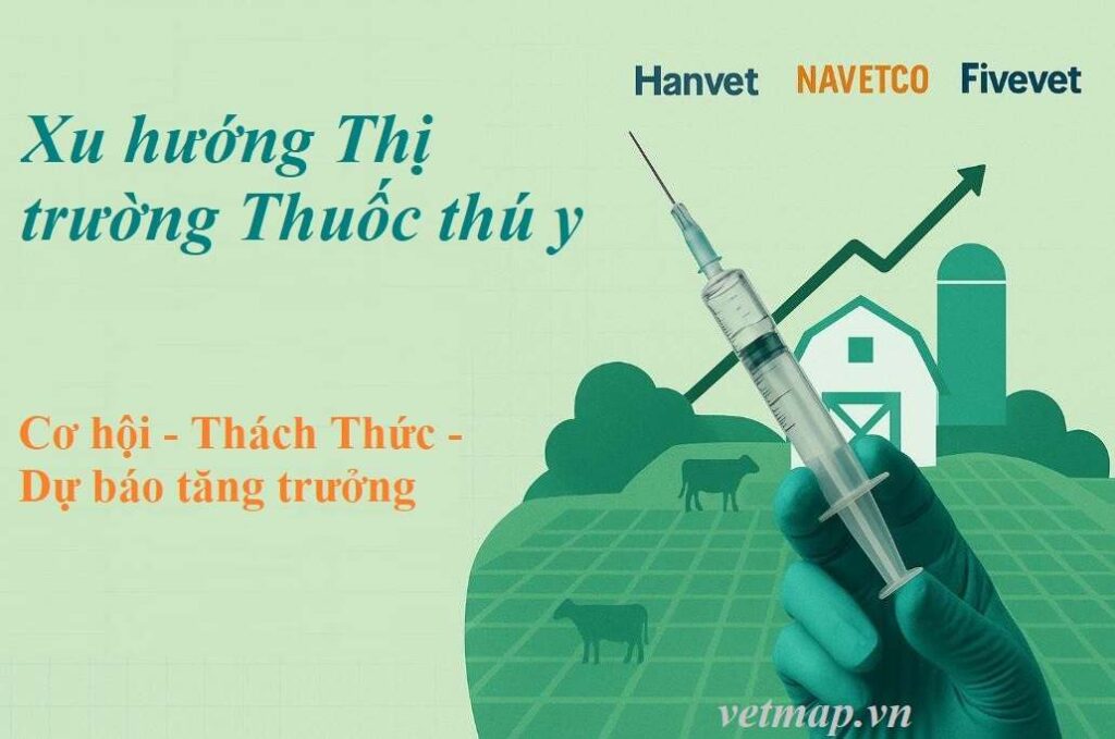Xu hướng thị trường thuốc thú y Việt Nam 2025 1 Xu hướng thị trường thuốc thú y Việt Nam 2025